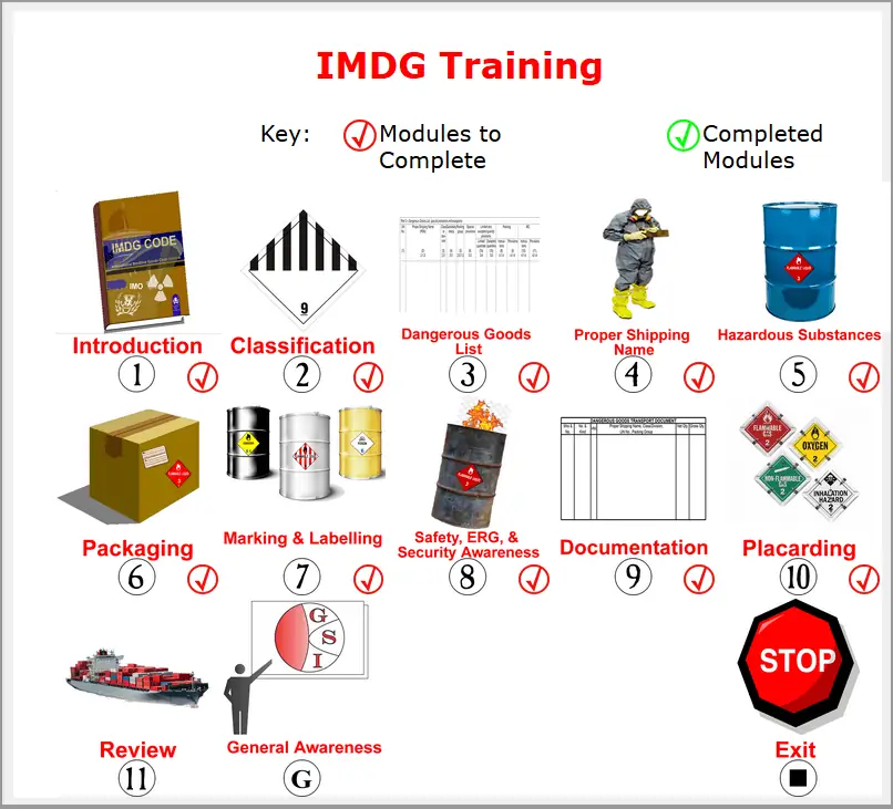 IMDG Online Web Based Training (WBT)