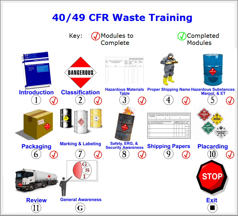 40/49 CFR Waste Online Web Based Training (WBT)